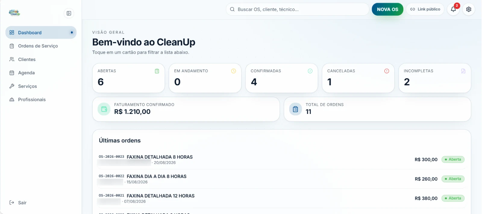 Dashboard do CleanUp com contadores de ordens por status, faturamento confirmado e lista das últimas ordens